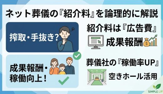 【仲介＝ぼったくり】よりそうお葬式の「紹介料」のカラクリ。元コンサルが論理的に解き明かす稼働率と品質の真実