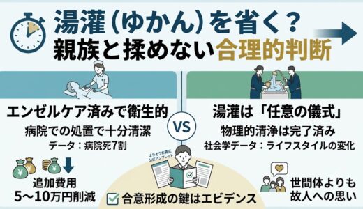 よりそうお葬式の湯灌料金は高い？親族トラブルを防ぐ「省く」判断基準
